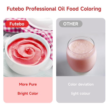 9 Colors Oil Based Food Coloring (15ml/Bottle) 🍁 All In One Marketplace Canada