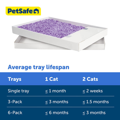PetSafe ScoopFree Crystal Litter Tray Refills Lavender Crystals, 3-Pack Disposable Tray Includes Leak Protection & Low Tracking Litter Absorbs Odors on Contact,(PAC00-16689)