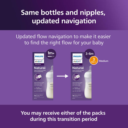 Philips Avent Natural Baby Bottles, Medium Flow, 9 oz, BPA-Free, 3-Pack
