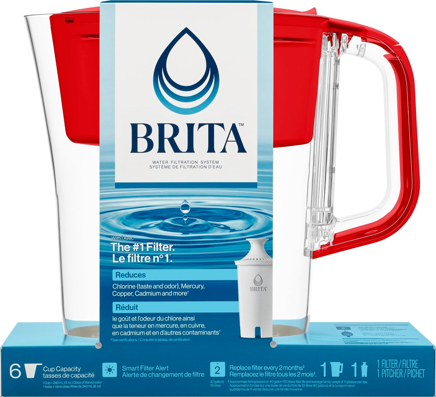 Brita 6 Cup Filter Pitcher with Smart Light Indicator, Reduces Chlorine taste and odour from Tap Water, Filters 151 Litres, Denali, Red