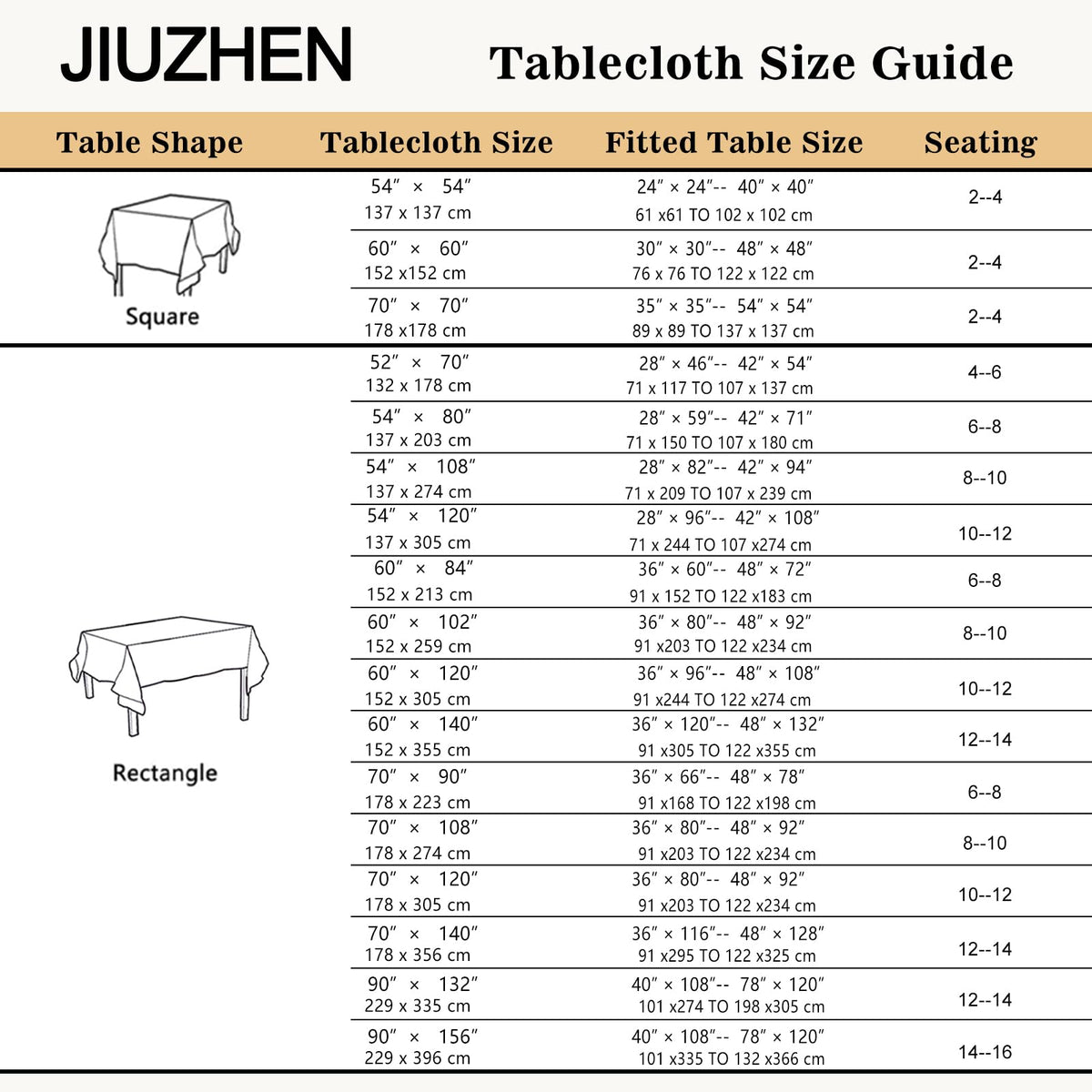 JIUZHEN 54 x 80 Inch Faux Linen Rectangle Tablecloth - Wrinkle and Stain Resistant Washable Table Cloth for Kitchen Dining Room Holiday Table Cover for Party Dinner Outdoor Picnic, Beige 🍁 All In One Marketplace Canada