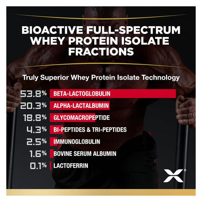 ALLMAX ISOFLEX 100% Ultra-Pure Whey Protein Isolate Powder - Chocolate - 2 lb