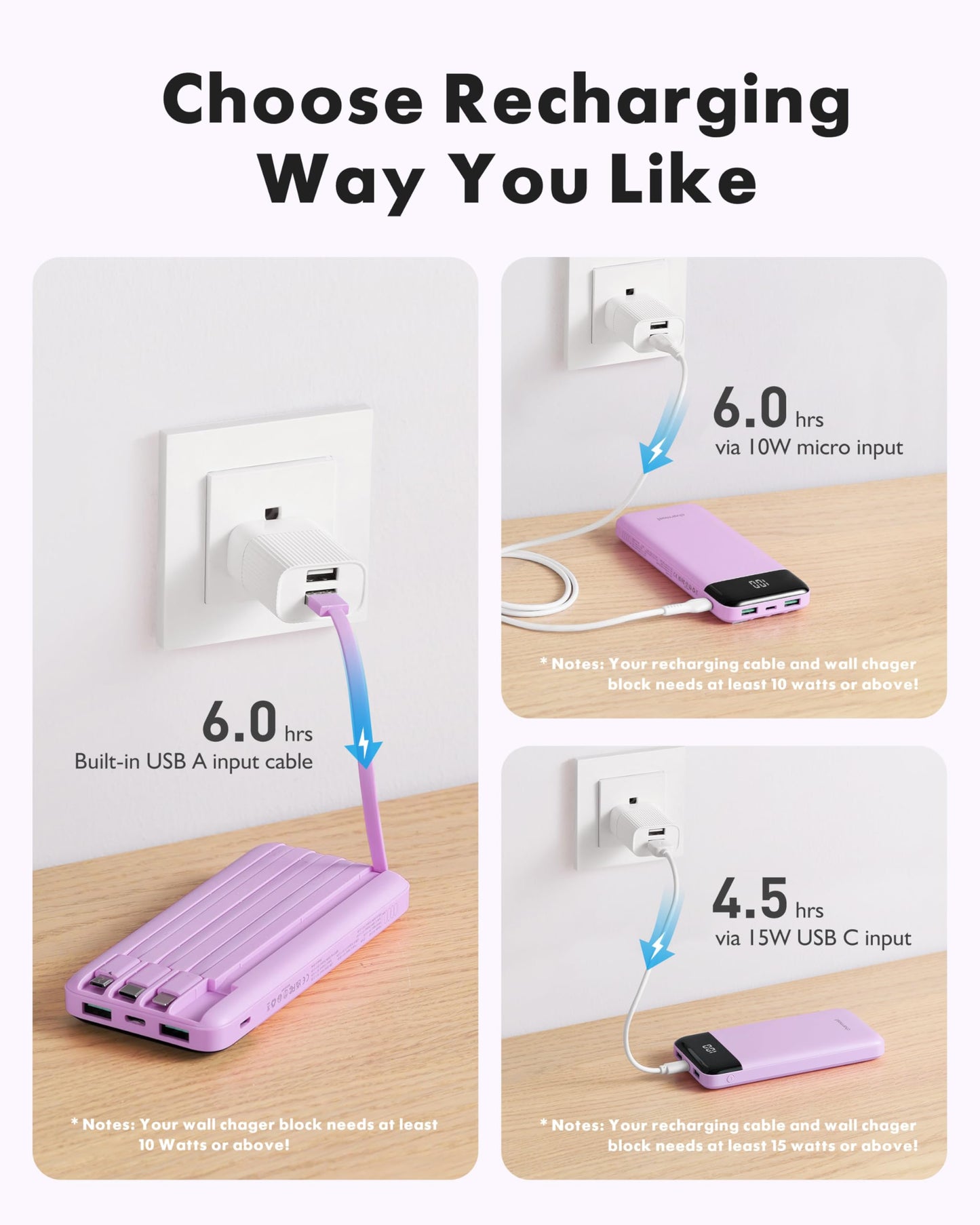 Charmast Portable Charger with Built in Cables, Power Bank with Cords Wires, Slim 10000mAh Travel Battery Pack 6 Outputs 3 Inputs 3A Fast Charging for Samsung Google Pixel LG Moto iPhone iPad - Available at All In One Marketplace Canada