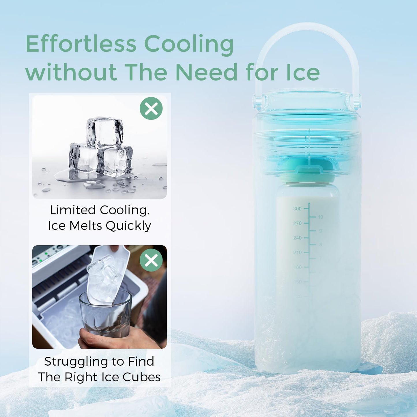 Momcozy Portable Breast Milk Cooler for Travel, 24H Ice-Free Cooling Breastmilk Storage Bottles 12oz Container, Leak Proof Outdoor Small Freezer, Baby Breastfeeding Essential Gift for New Moms