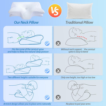 HOMCA Memory Foam Pillow, 2 in 1 Cervical Pillow for Neck Pain Relief, Ergonomic Neck Support Pillows for Side Back Stomach Sleepers with Breathable Pillowcase(White)