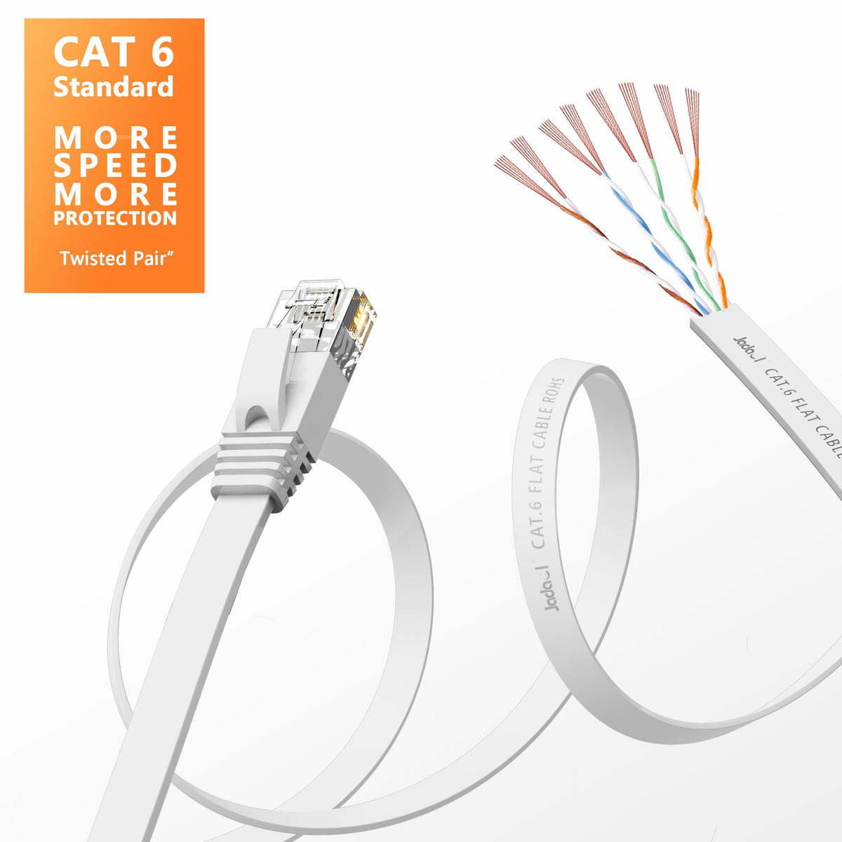 Jadaol Cat6 Ethernet Cable 75FT with Clips 10Gbps Flat Network Cable, White