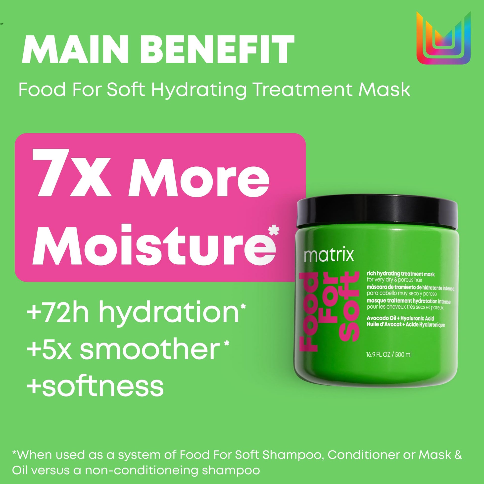Matrix Rich Hydrating Treatment Mask for Very Dry and Porous Hair, With Avocado Oil and Hyaluronic Acid, Food For Soft, 500 ml - Available at All In One Marketplace Canada