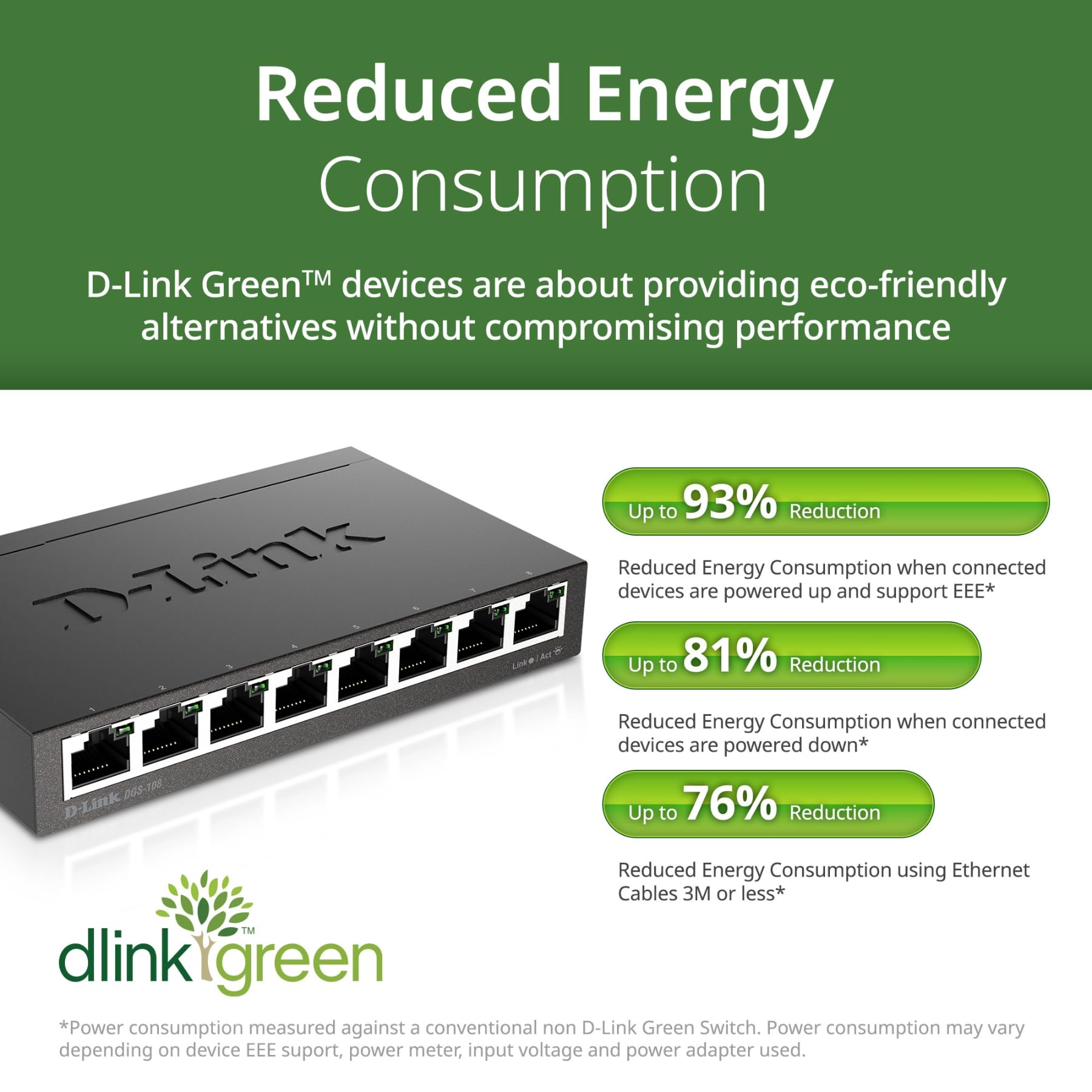 D-Link DGS-108, 8 Port Gigabit Ethernet Switch Unmanaged, Network Splitter, Silent Fanless, Network Hub, Sturdy Metal with Shielded Ports, Compact Desktop/Wall Mount, QoS, Energy Saving, Plug and Play D-Link