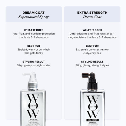 COLOR WOW Extra Strength Dream Coat – Powerful ultra moisturizing, anti humidity treatment for extremely frizz prone hair| glassy smooth, straight + resistant styles up to 3-4 washes - Available at All In One Marketplace Canada
