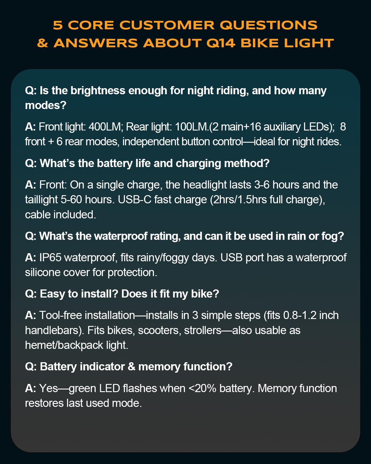 WOCBUY Bike Lights, Ultra-Slim & Lightweight Rechargeable Bicycle Lights Set, [5+6 Modes] Dual USB-C Bike Lights Front and Back, IP65 Waterproof Bicycle Lights for Night Riding Road Mountain Cycling - Available at All In One Marketplace Canada