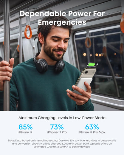 Anker Nano Power Bank, Ultra-Slim 5,000mAh Magnetic Battery Pack, Qi2 Certified 15W Max Ultra-Fast MagSafe-Compatible Portable Charger, Ergonomic Design, for iPhone 17/16/15/14/13/12 Series Only