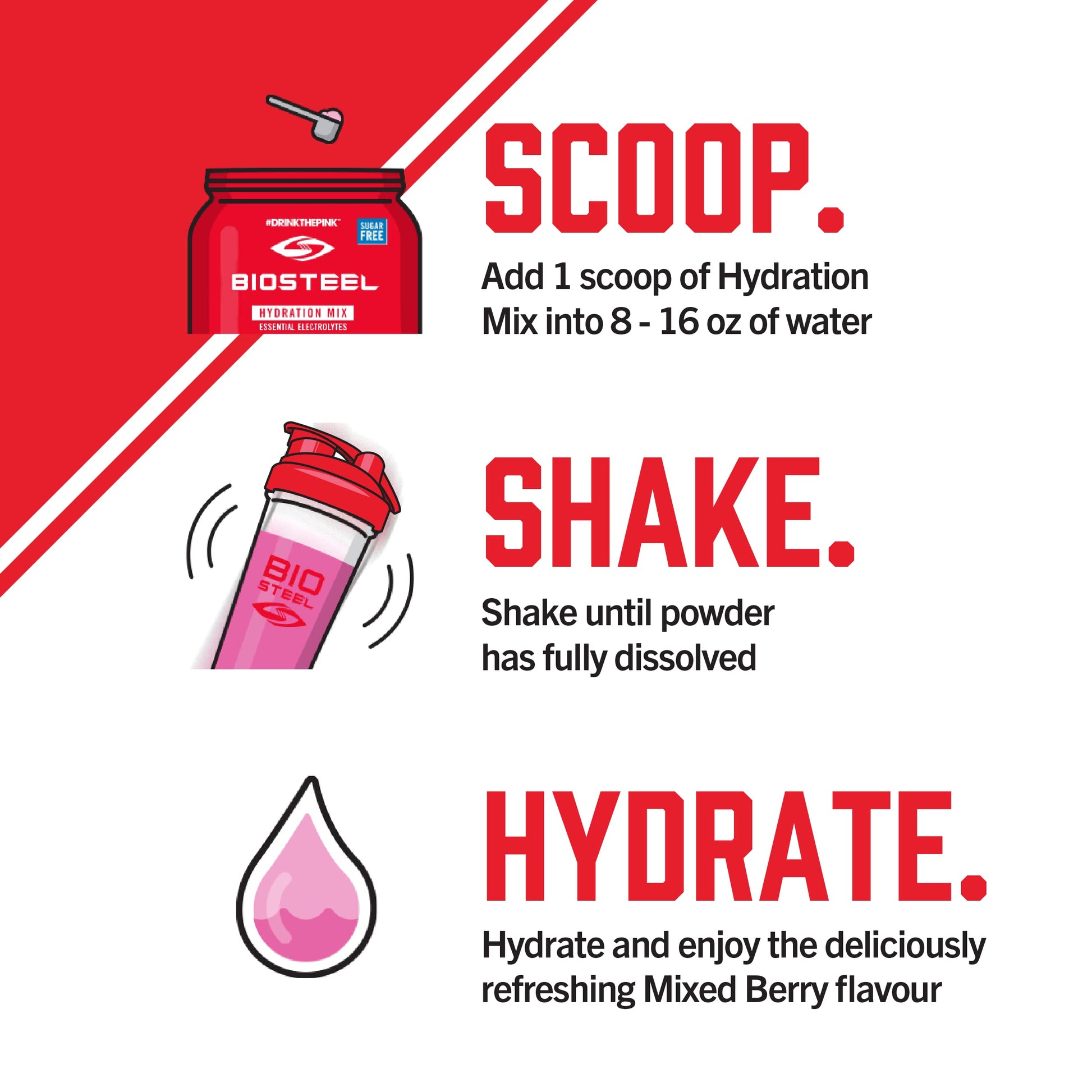 BioSteel Hydration Mix, Great Tasting with Zero Sugar, and No Artificial Flavours or Preservatives, Mixed Berry, 45 Servings per Container