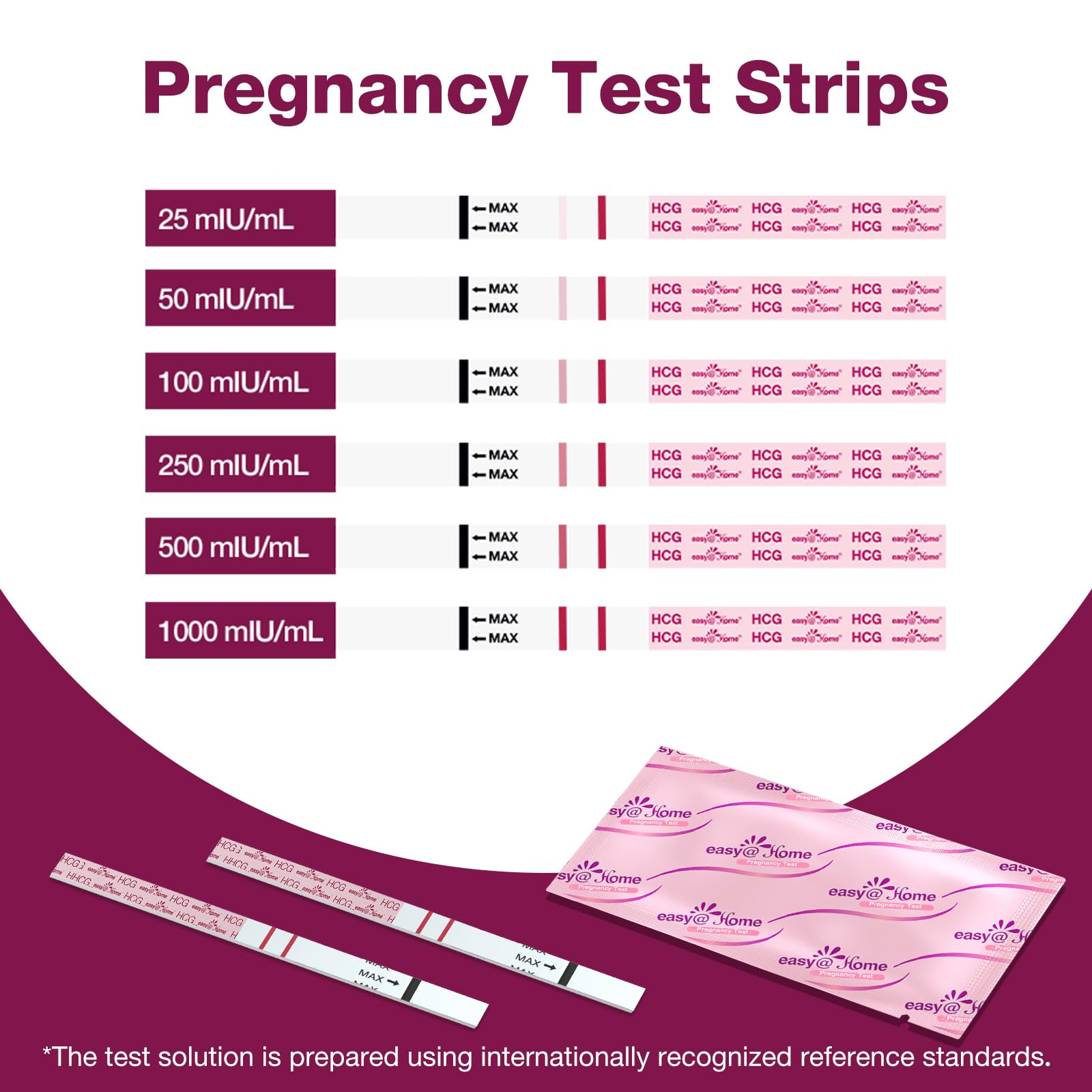 Easy@Home Pregnancy Tests 40 Pack: Easy to Use & Early Detection at Home Pregnancy Strips - Fertility Tests