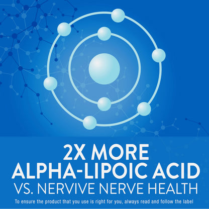 Nervive Nerve Relief PM, Helps Relieve Pain associated with Peripheral Neuropathy, Alpha Lipoic Acid ALA, Vitamins B1-Thiamine, B6, & B12, Melatonin, Chamomile, Lavender, 30-Night Supply, 30 Count - Available at All In One Marketplace Canada
