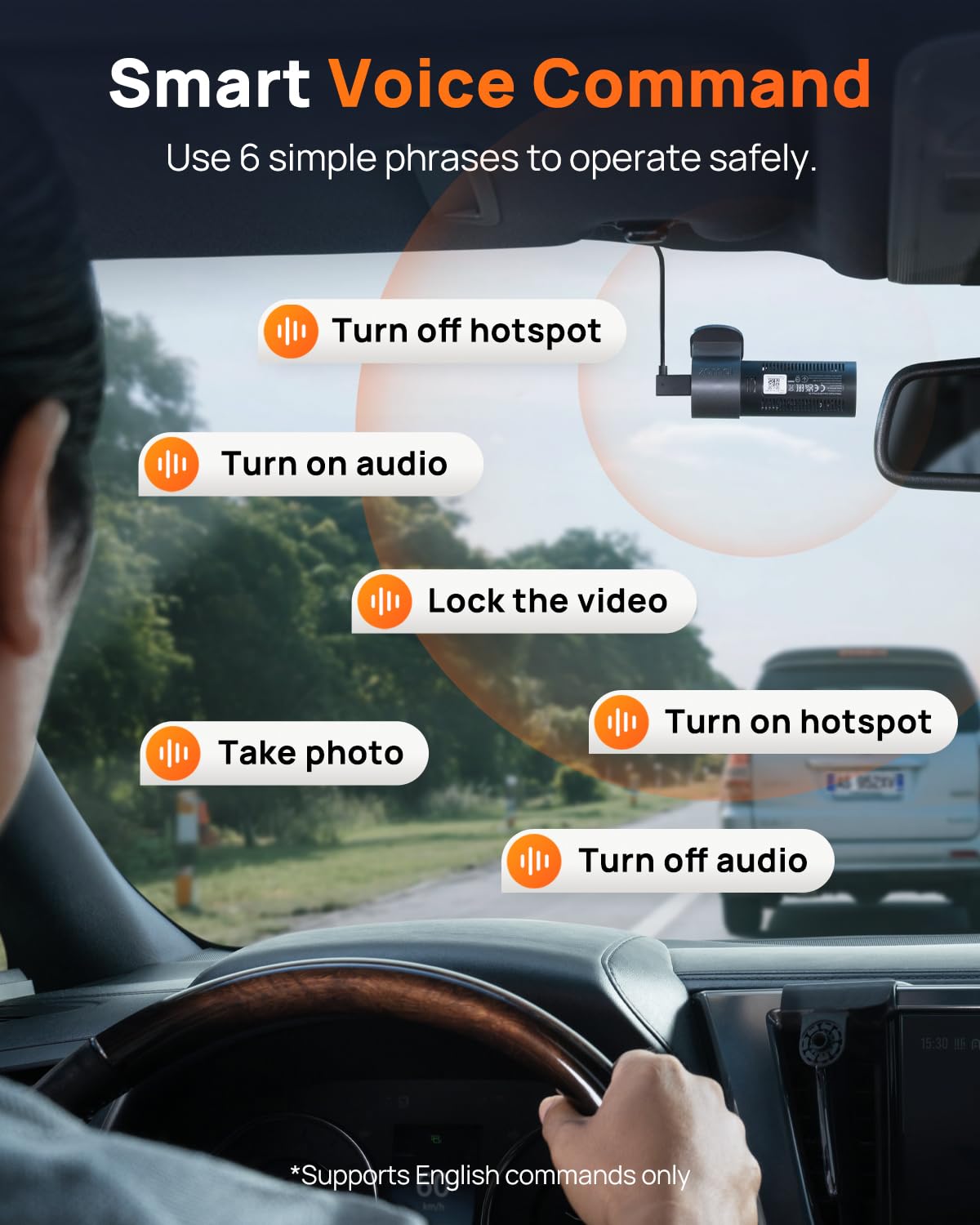 70mai 4K Front Dash Cam Built in WiFi, Smart Dash Camera for Cars, WDR, Night Vision, iOS/Android Mobile App, WDR, Night Vision, Loop Recording, Parking Monitor, Time-Lapse (M310 Plus 4K) (2160P) - Available at All In One Marketplace Canada