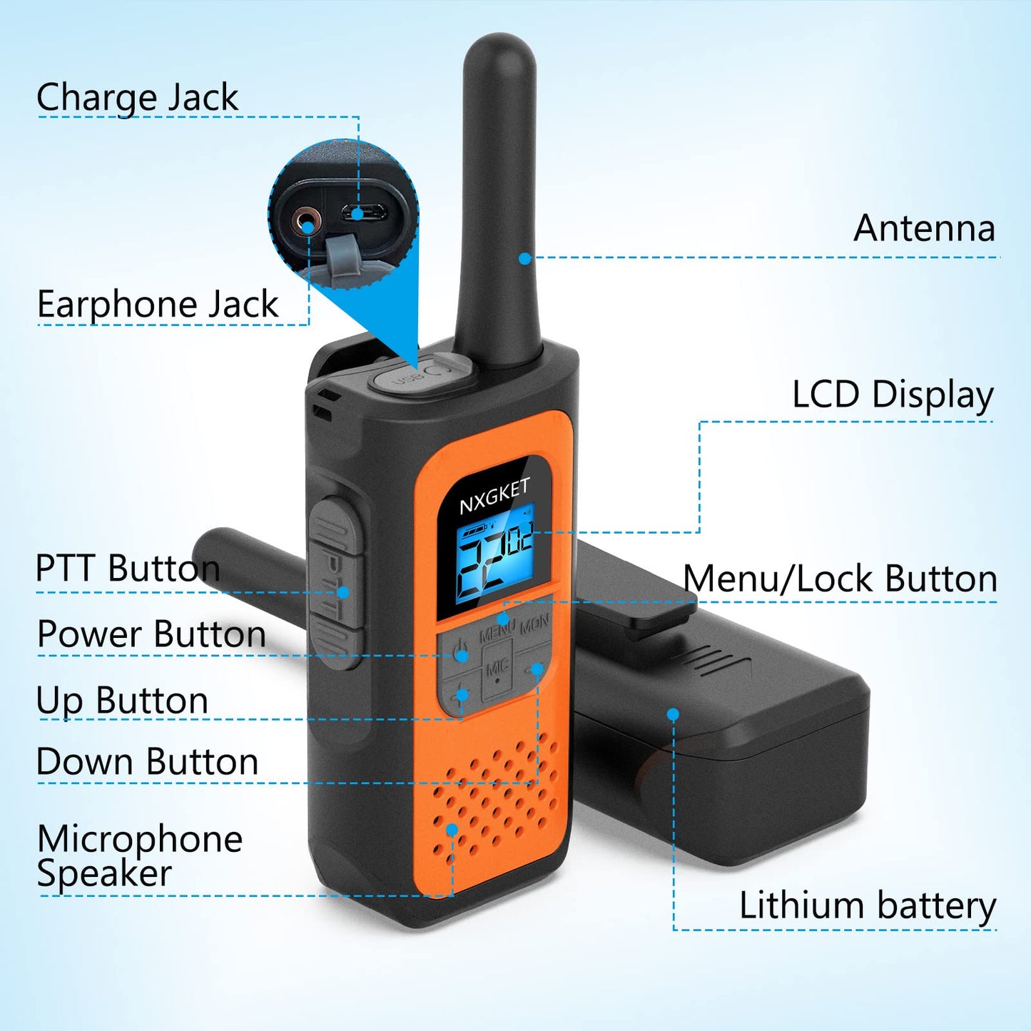 NXGKET Walkie Talkies for Kids Adults, Rechargeable Long Range Walky Talky 2 Way Radios 22 Channels with 1200mAh Li-ion Battery USB-C Cable for Family Outdoors Camping Hiking Toys Gift 4 Pack