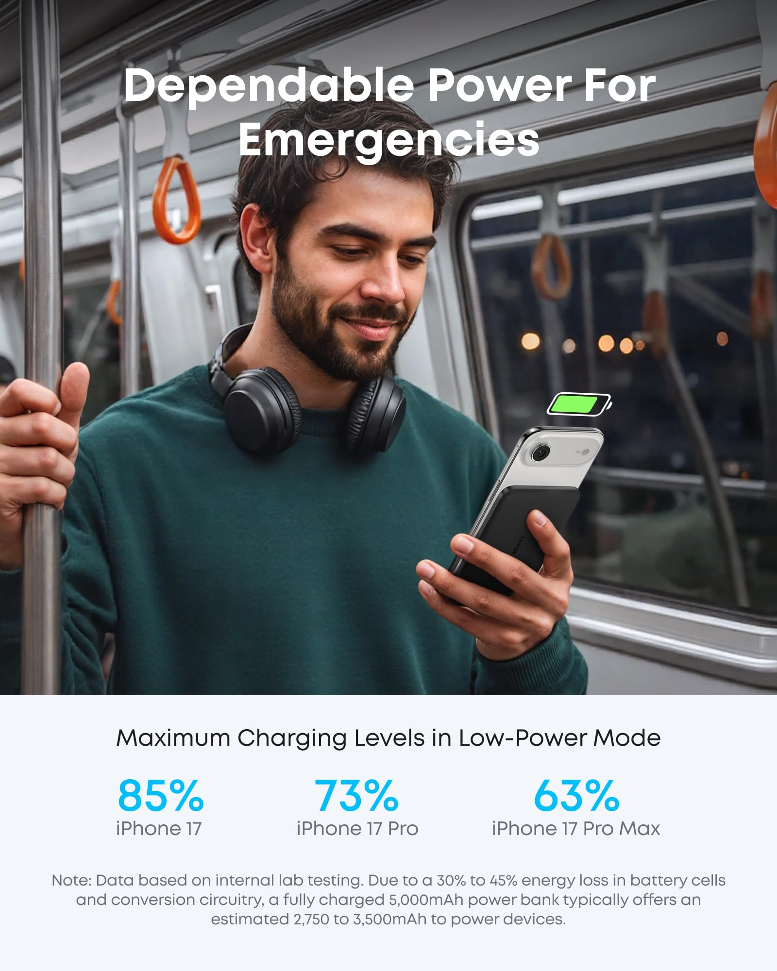 Anker Nano Power Bank, Ultra-Slim 5,000mAh Magnetic Battery Pack, Qi2 Certified 15W Max Ultra-Fast MagSafe-Compatible Portable Charger, Ergonomic Design, for iPhone Air/17/16/15 Series (Not for Pixel) - Available at All In One Marketplace Canada