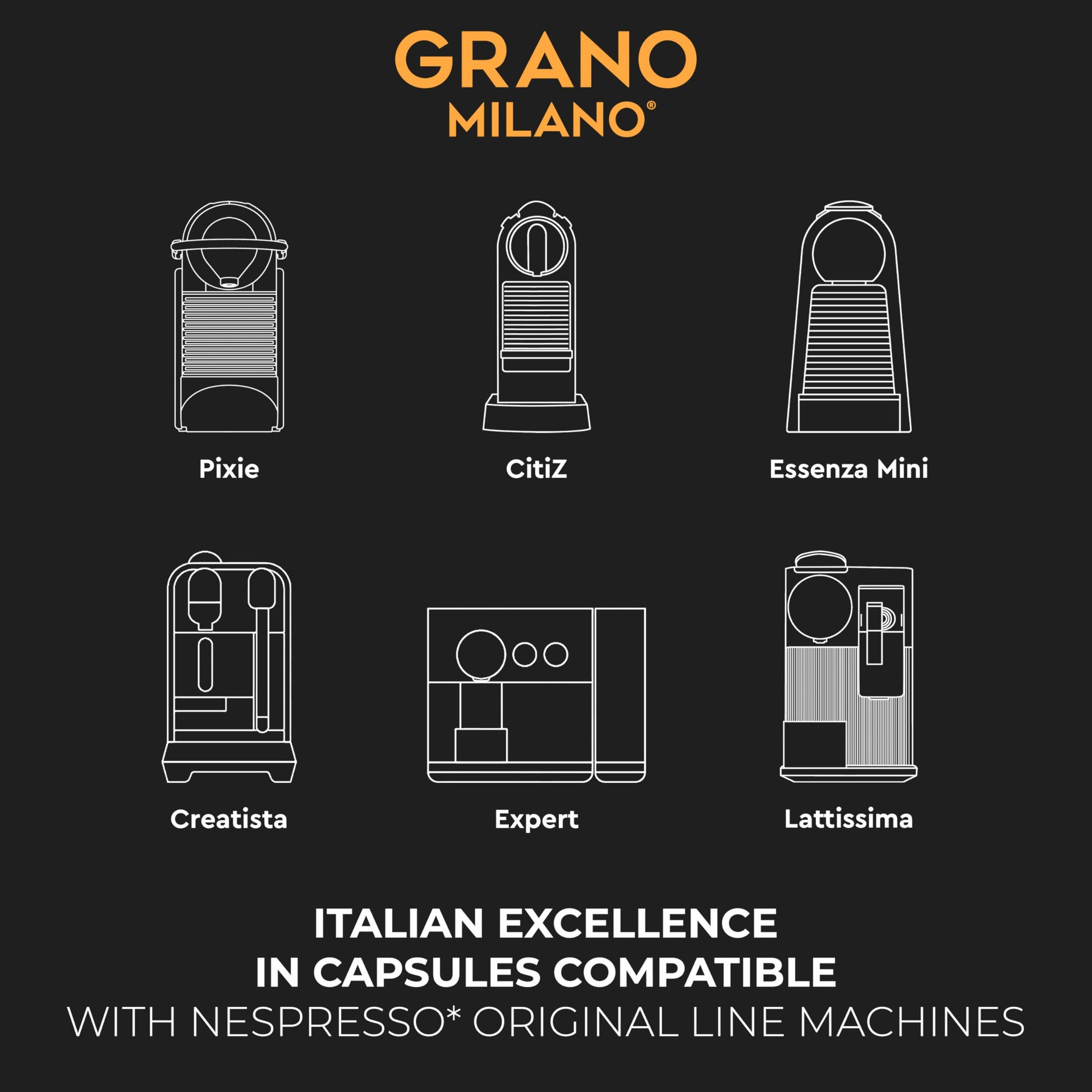 Grano Milano Variety Pack Coffee Capsules - 50 Aluminum Pods for Nespresso Original Line Machines, Medium & Dark Roast Blend, Italian Made