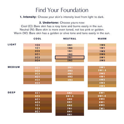 Estée Lauder Double Wear Stay-in-Place 24-Hour Long-Wear Matte Foundation, 30 ml, 2N1 Desert Beige Estee Lauder