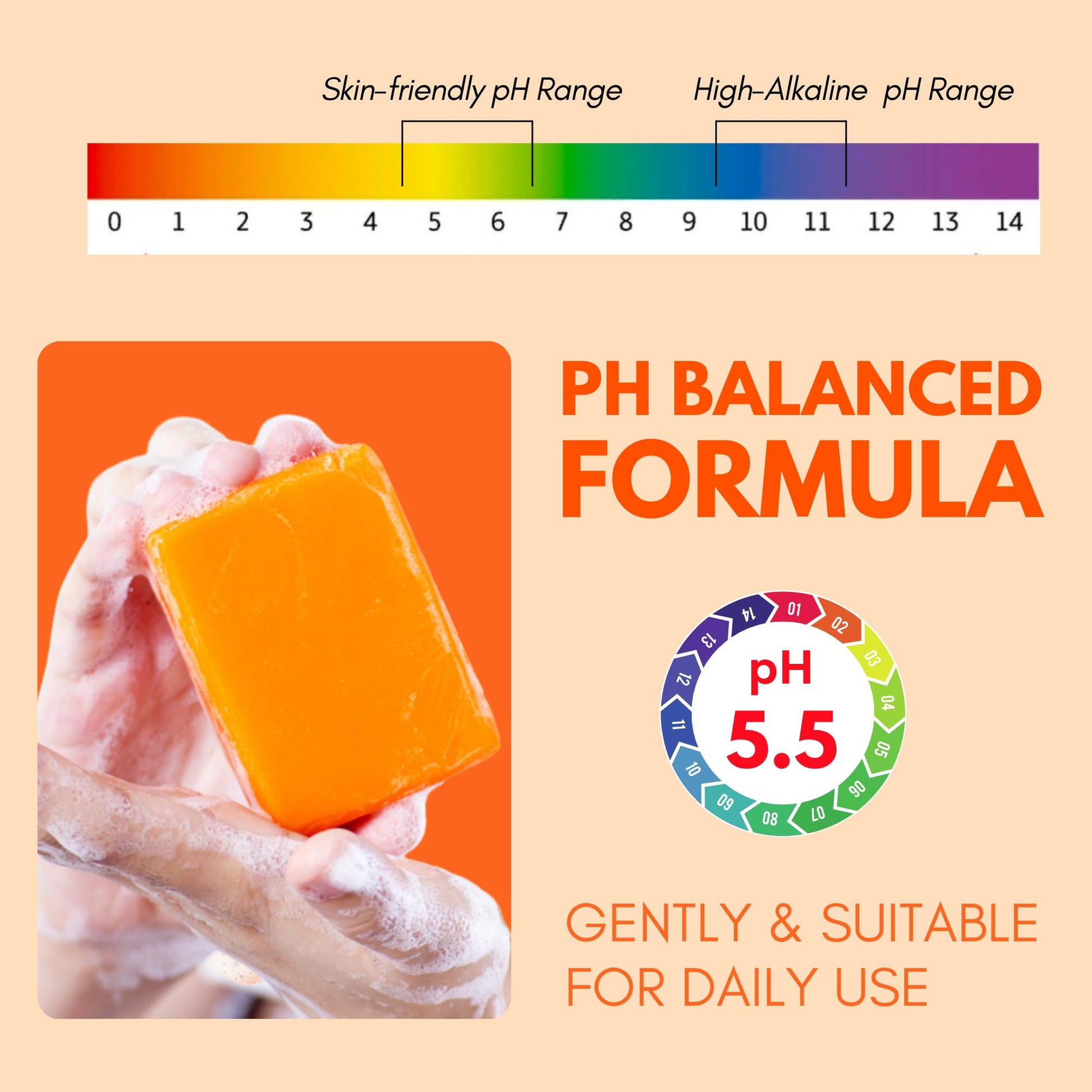 Muun Persimmon Soap (Pack 3) For Old People Smell, Aging Odor - Japanese Deodorant Soap, Deodorizing Body Wash, Smooth Deeply Cleansing - Body Odor Eliminator for Women & Men - Available at All In One Marketplace Canada