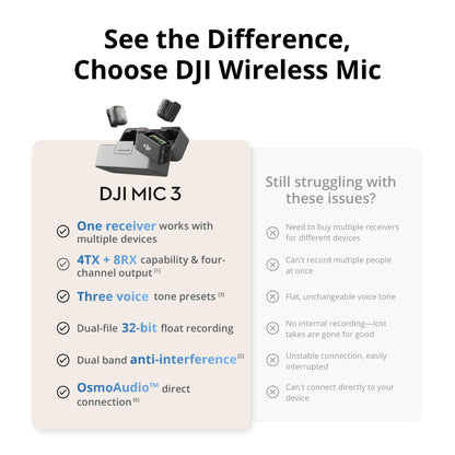 DJI Mic 3 Transmitter, Wireless Mini Microphone for iPhone/Camera/Android, Lightweight & Intuitive, Lavalier Microphone, 32-bit Float, Integrated Timecode, Vlog, Interview, Streaming 🍁 All In One Marketplace Canada
