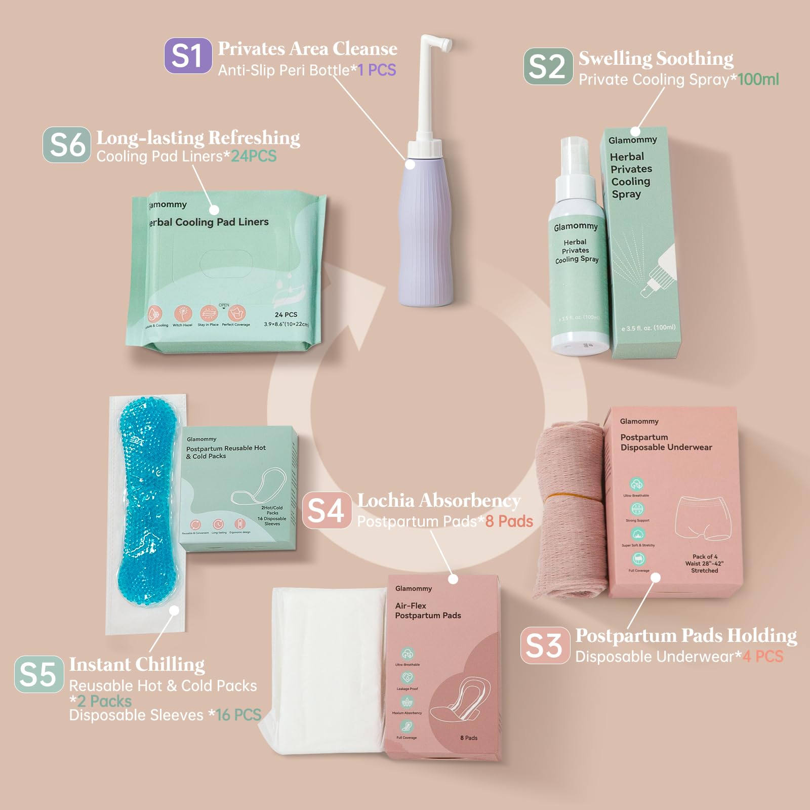 Postpartum Recovery Essentials Kit for Women, Labor & Delivery Postpartum Care, Peri Bottle, Cooling Spray, Disposable Postpartum Underwears, Postpartum Pads, Hot&Cold Packs, Soothing Liners - Available at All In One Marketplace Canada