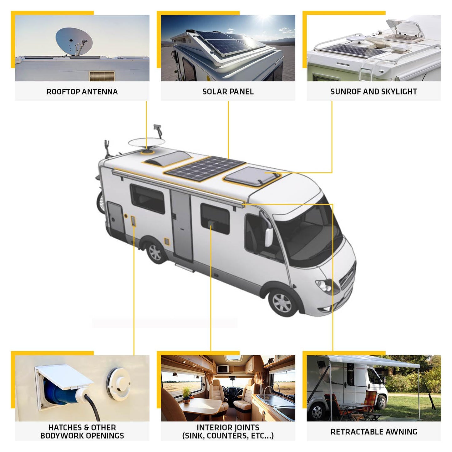 SIKA - Multi-Purpose sealant and Adhesive - Sikaflex-221 - White - Ideal for RV and Motorhome Repair - Permanent - Weather Resistant - Paintable - 300 mL 🍁 All In One Marketplace Canada