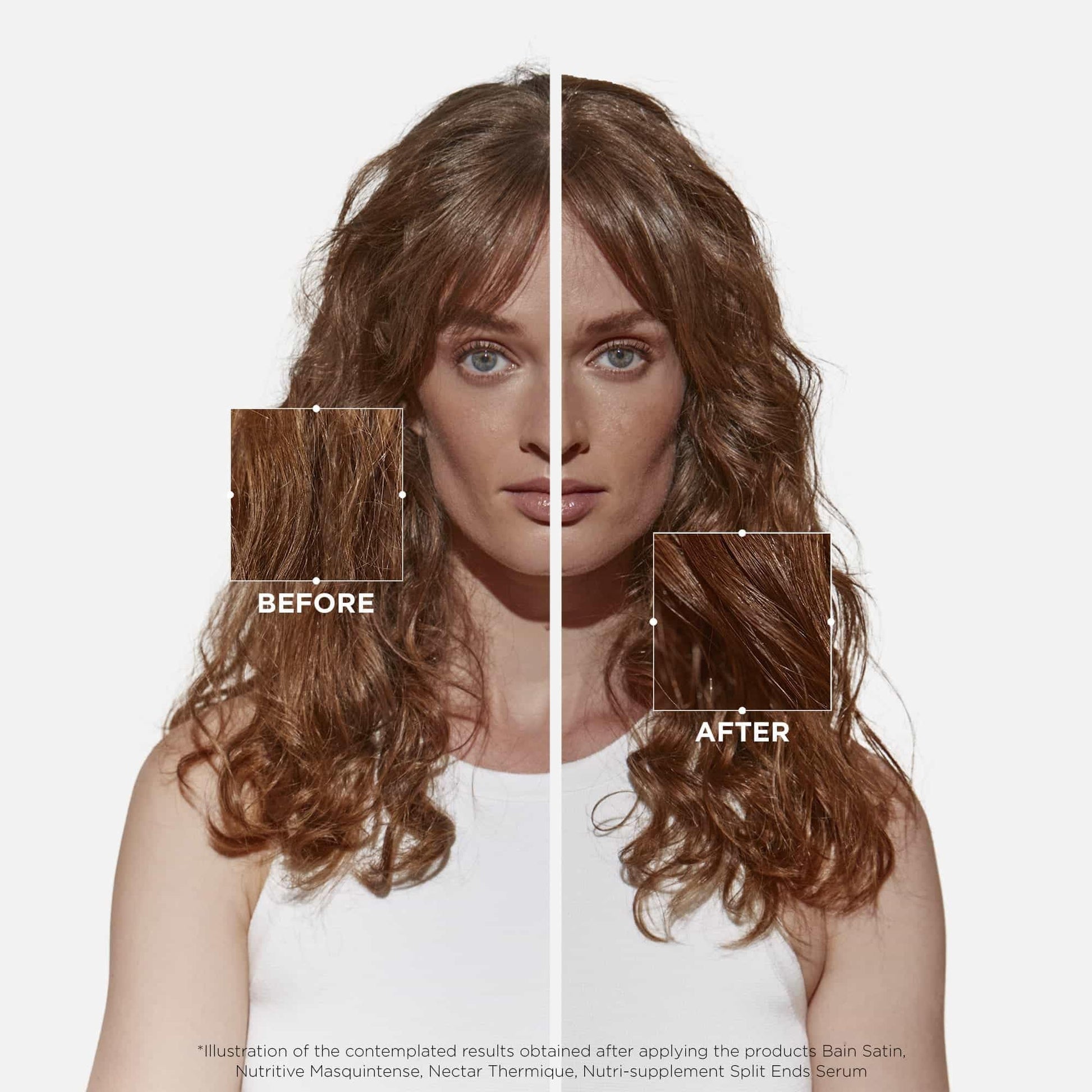 Kérastase Nutritive Nectar Thermique Blow-Dry Milk for Dry Hair, 150 mL 🍁 All In One Marketplace Canada KÉRASTASE