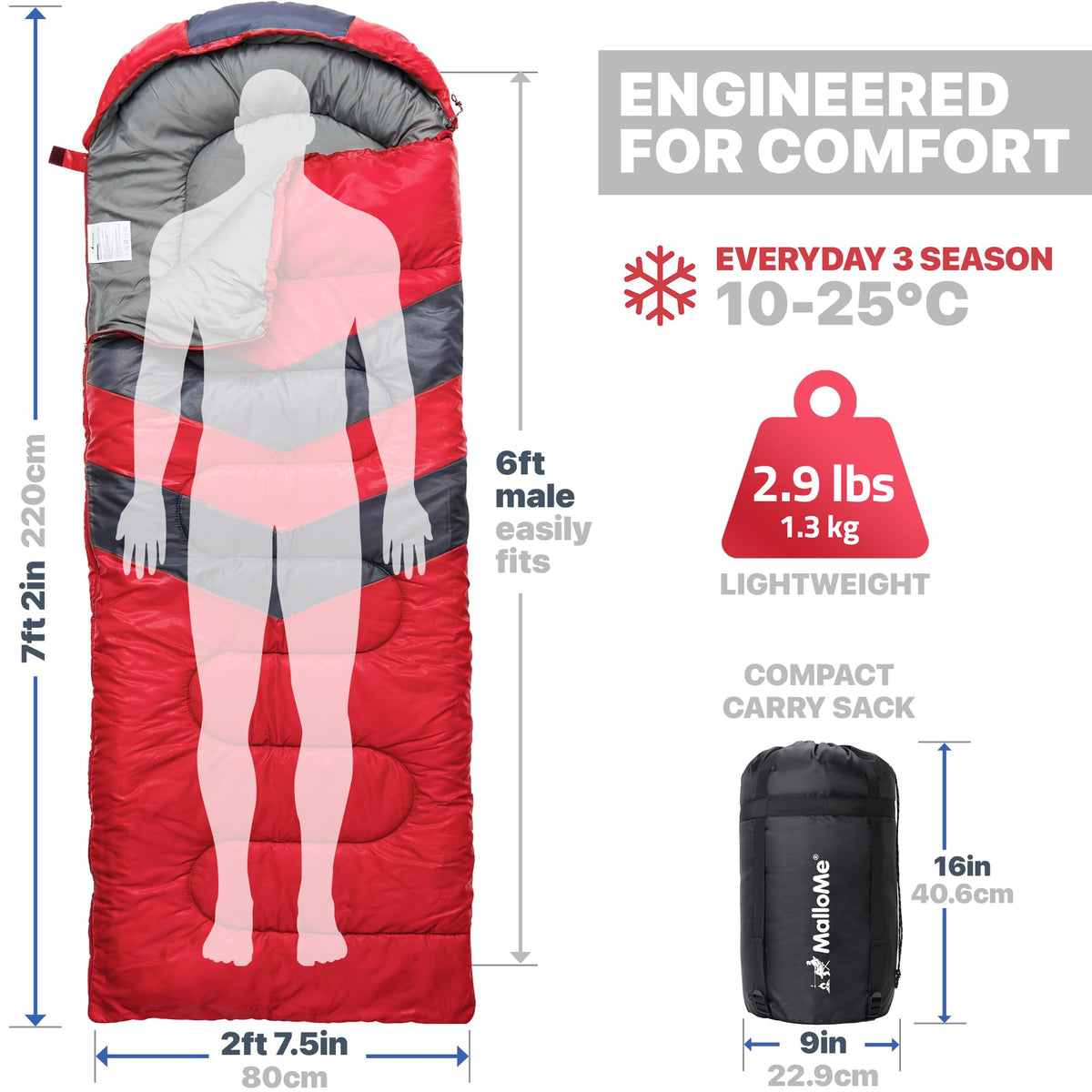 MalloMe Sleeping Bag for Adults Kids Boys & Girls for Winter, Fall & Spring - Single & Double - Waterproof Lightweight & Portable Backpacking Camping & Hiking Outdoor Travel with Compact Bag 🍁 All In One Marketplace Canada