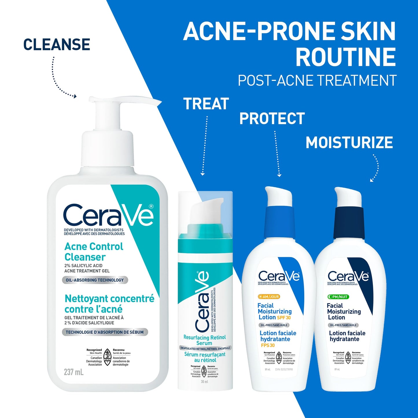 CeraVe Resurfacing Retinol Serum For Face with Niacinamide. Helps even Skin Tone & Smoothness, Post-Acne Marks & Pore Minimizer. Gentle, Fragrance-free, Non-Comedogenic, Safe for Sensitive Skin, 30ML