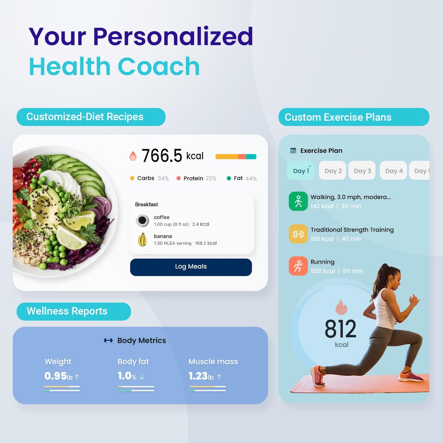 Etekcity Scale for Body Weight and Fat Percentage, Smart Digital LED Bathroom BMI Measurement, Accurate Bluetooth Weighing Machine, Body Composition Analyzer, Ash-black, 400lb - Available at All In One Marketplace Canada