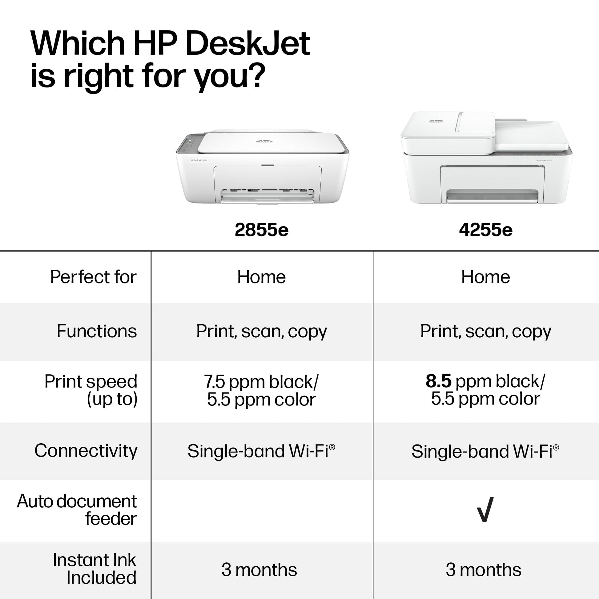 HP DeskJet 2855e Wireless All-in-One Printer, Scanner, Copier