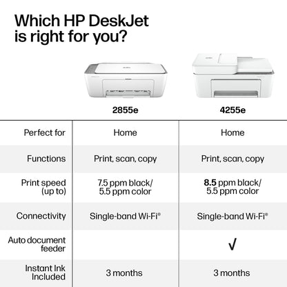 HP DeskJet 2855e Wireless All-in-One Printer, Scanner, Copier