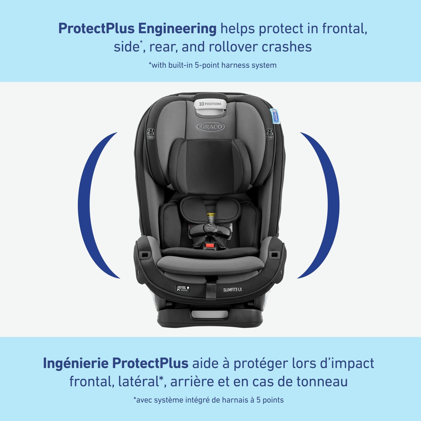 Graco SlimFit3 LX 3-in-1 Car Seat ft. Anti-Rebound Bar, Baby to Big Kid Car Seat, 2.2-45 kg (4-100 lb), Gotham Graco