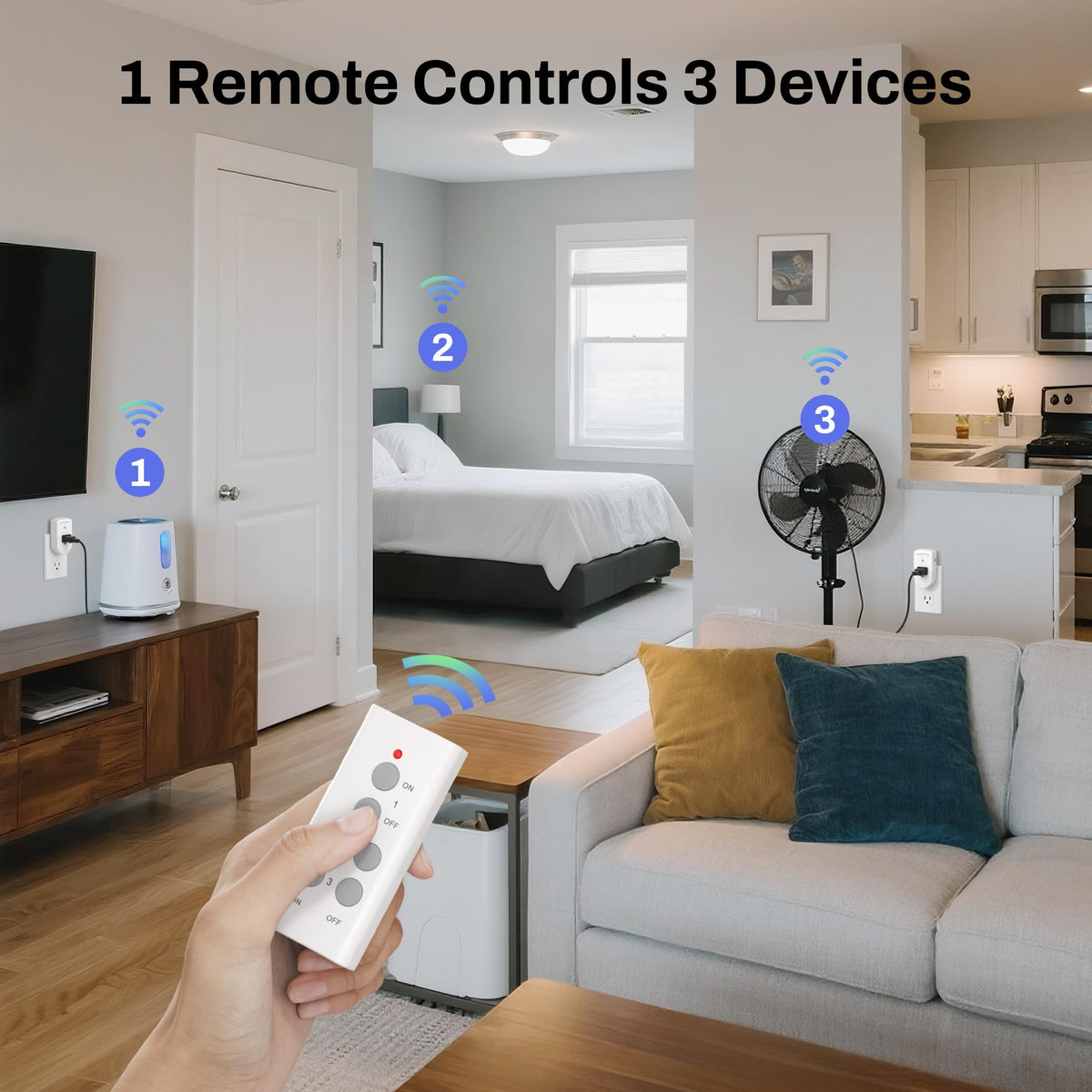 BN-LINK Wireless Remote Control Electrical Outlet Switch for Lights, Fans, Christmas Lights, Small Appliance, Long Range White 10A/1200W, 1 Remote + 1 Outlet 🍁 All In One Marketplace Canada