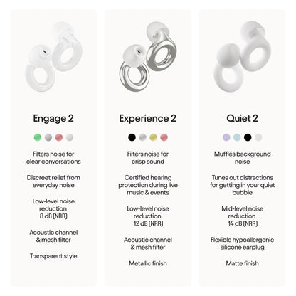 Loop Engage 2 Ear Plugs – Everyday Noise Relief With Clear Speech for Social Gatherings, Work, Conversation, Parenting & Noise Sensitivity – 16 dB Noise Reduction Earplugs - Available at All In One Marketplace Canada