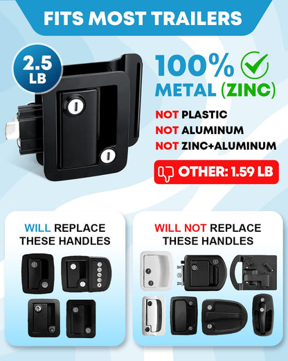 Kohree RV Door Lock Replacement with Paddle Deadbolt, 100% Zinc Alloy 🍁 All In One Marketplace Canada