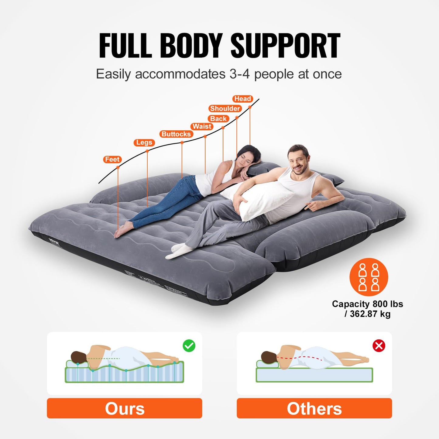 VEVOR Truck Bed Air Mattress, for 6-6.5 ft Full Size Truck Beds, Inflatable Air Mattress Camping Bed with 12V Air Pump 2 Pillows, Carry Bag, for Chevrolet Silverado, Dodge Ram, Ford 150/250/350 VEVOR