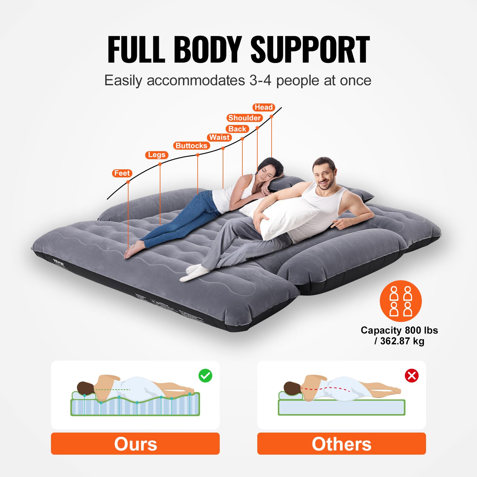 VEVOR Truck Bed Air Mattress, for 6-6.5 ft Full Size Truck Beds, Inflatable Air Mattress Camping Bed with 12V Air Pump 2 Pillows, Carry Bag, for Chevrolet Silverado, Dodge Ram, Ford 150/250/350 VEVOR