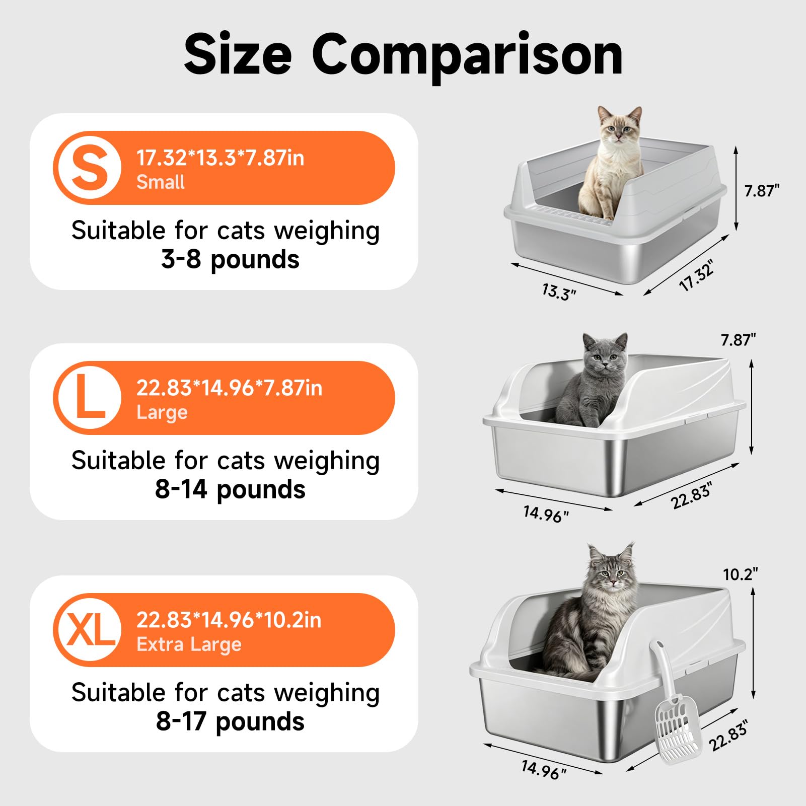 Stainless Steel Cat Litter Box, Odor Free Metal Litter Box with High Sides Lid, Open Top Low Entry Litter Pan Include Scoop Easy Cleaning Anti-Scratch Kitty Cat Box Anti-Urine Leakage, Non-Sticky - Available at All In One Marketplace Canada