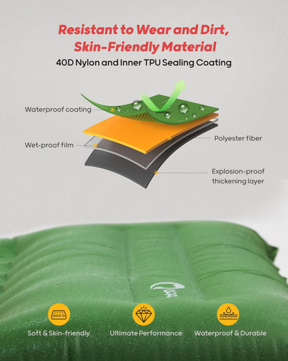 QPAU Camping Sleeping Pad, 2 Person Camping Mat, Enhanced Support for Healthy, with Built-in Foot Pump, 4.7 Inch Durable Sleeping Mattress for Camping, Hiking and Home (Pine Green)