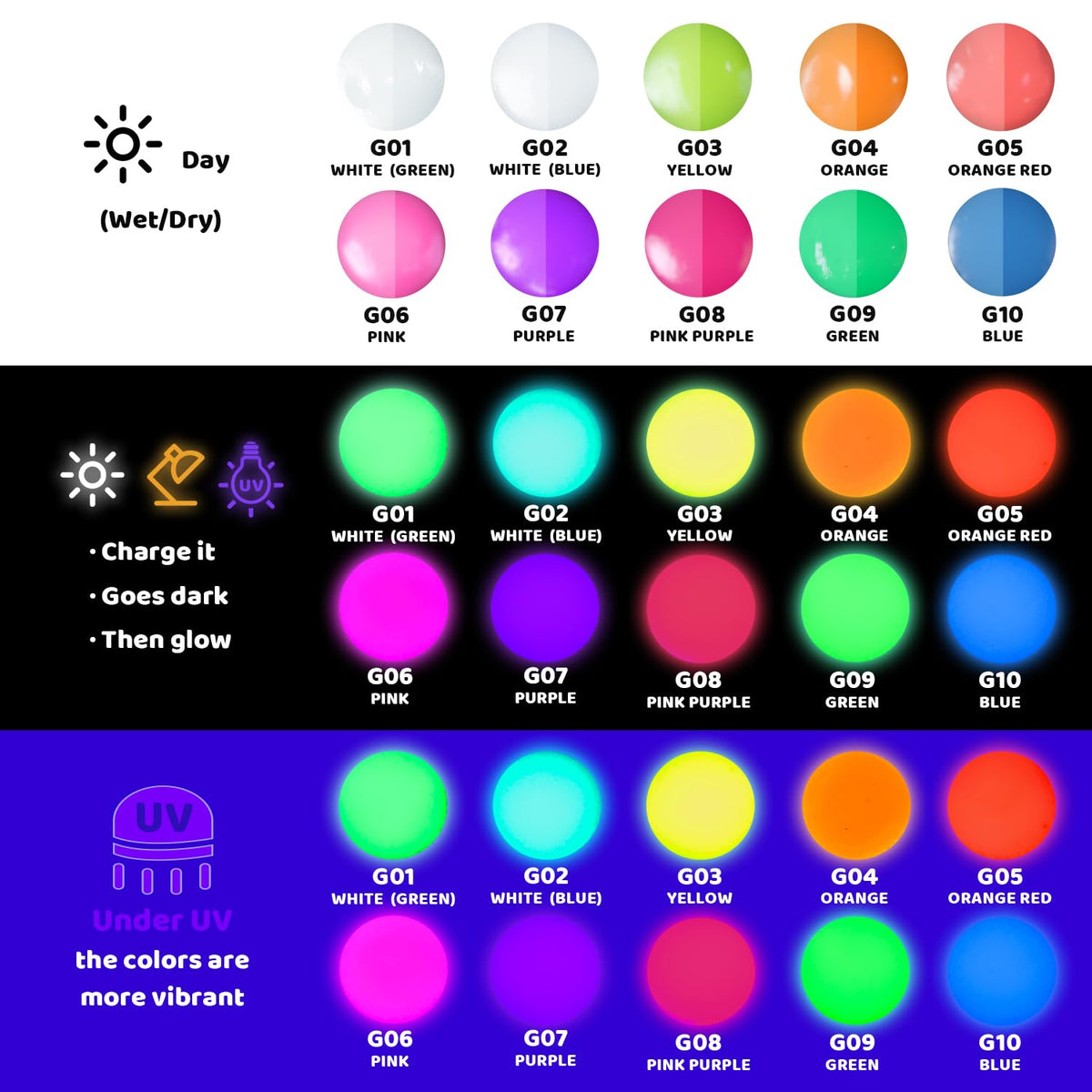 ARTME Glow in The Dark Paint, 10 Bright Colors 60ml/2oz Blacklight Paint Set, Neon Craft Paint, Acrylic Glow Fluorescent Paint Perfect for Art Painting, DIY projects, Halloween and Christmas 🍁 All In One Marketplace Canada