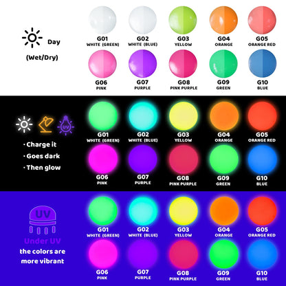 ARTME Glow in The Dark Paint, 10 Bright Colors 60ml/2oz Blacklight Paint Set, Neon Craft Paint, Acrylic Glow Fluorescent Paint Perfect for Art Painting, DIY projects, Halloween and Christmas 🍁 All In One Marketplace Canada