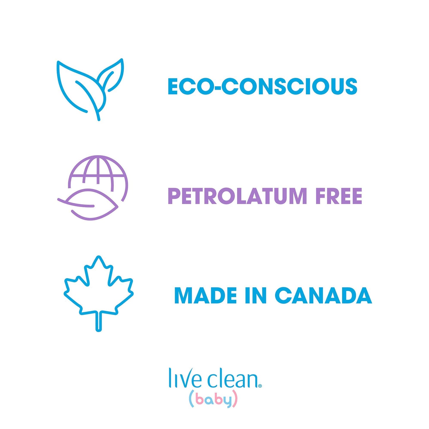 Live Clean Baby Tearless Baby Wash, Soothing Oatmeal Relief, White, 750 ml (Pack of 1) - Available at All In One Marketplace Canada