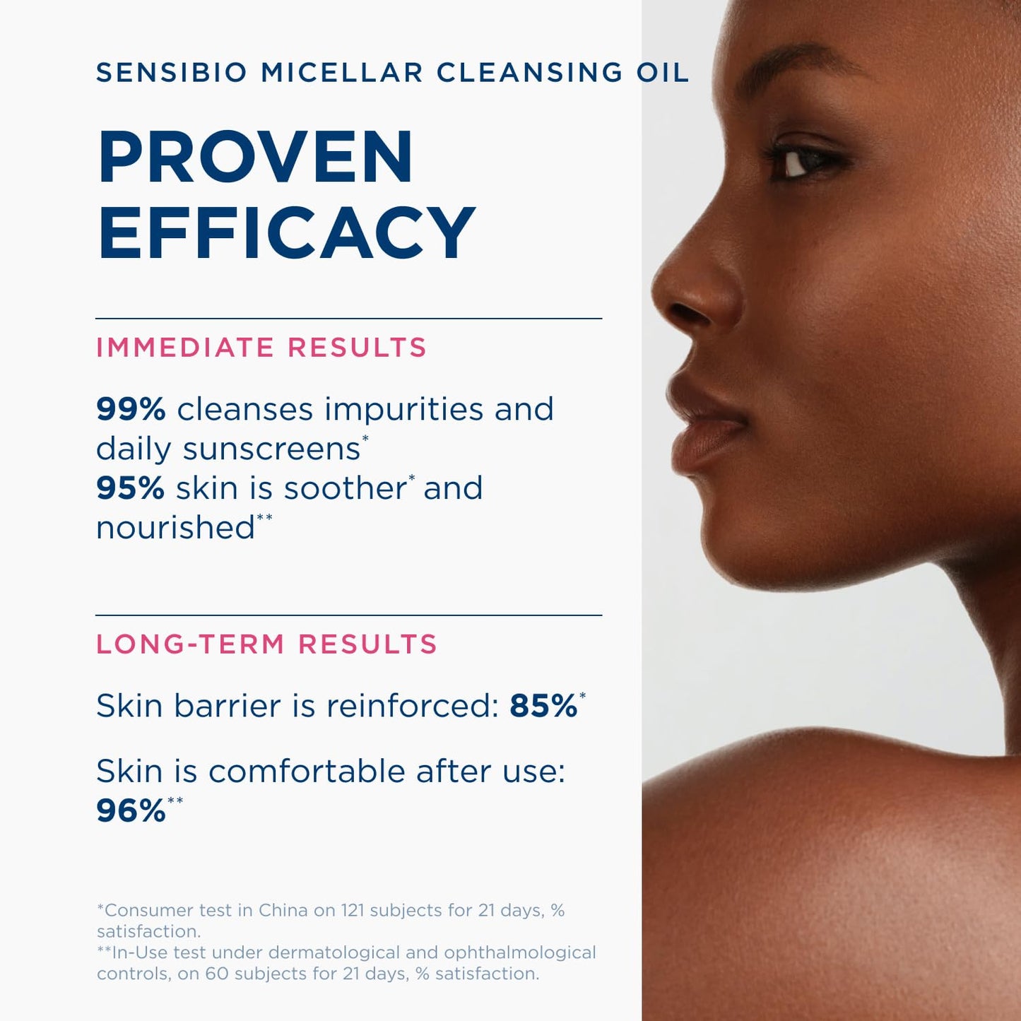 Bioderma Sensibio Micellar Cleansing Oil, 1st Ecobiological Micellar Formula Gentle Face Cleanser, Cleanses, Soothes & Nourishes Skin, Oil-to-Milk Texture, Fragrance-Free, Gentle on Skin - Available at All In One Marketplace Canada