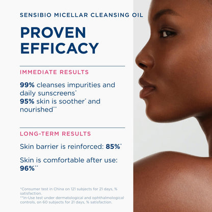 Bioderma Sensibio Micellar Cleansing Oil, 1st Ecobiological Micellar Formula Gentle Face Cleanser, Cleanses, Soothes & Nourishes Skin, Oil-to-Milk Texture, Fragrance-Free, Gentle on Skin - Available at All In One Marketplace Canada