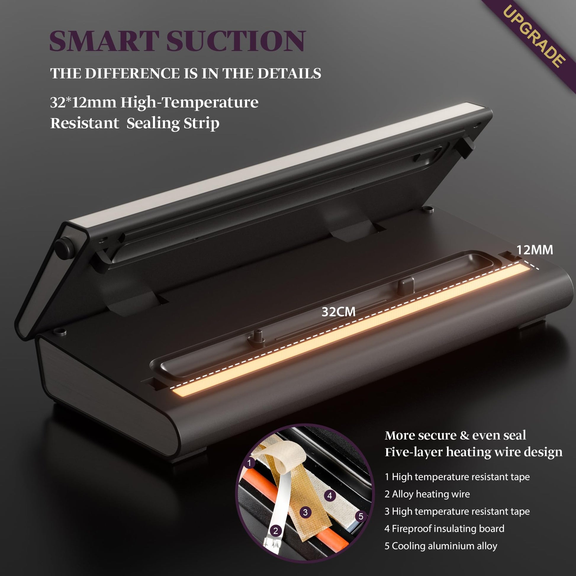 Mesliese Vacuum Sealer Machine Powerful 90Kpa Precision 6-in-1 Compact Vacuum Food Preservation System with Cutter, 2 Bag Rolls & 5 Pre-cut Bags, Dry&Moist Modes Smart Suction, ETL Listed (Silver) - Available at All In One Marketplace Canada