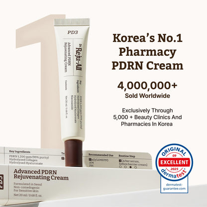 Dr. Reju-All Advanced PDRN Rejuvenating Cream – 99% Pure Salmon DNA Gel Type Face Moisturizer – Optimal 1200ppm for Glass Skin & Plumping – Korean Pharmacy Anti-Aging Skin Care Face Cream - 20ml