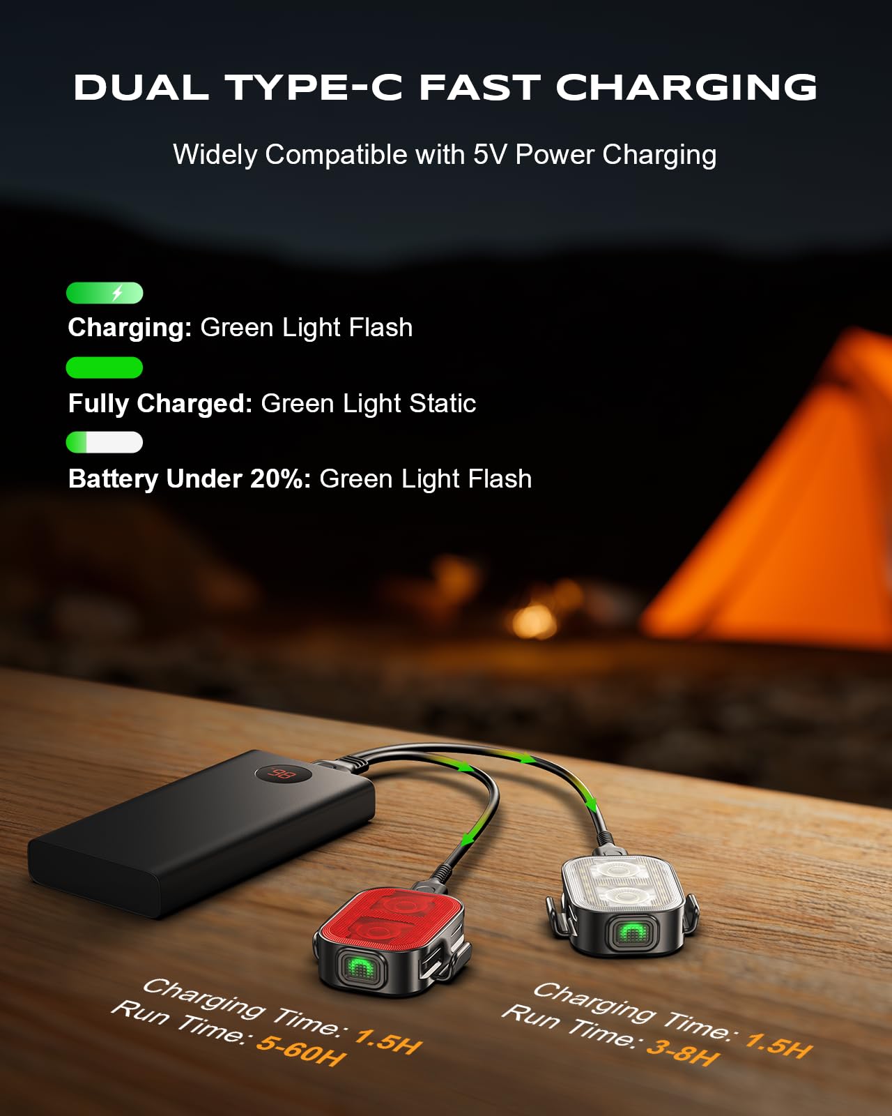 WOCBUY Bike Lights, Ultra-Slim & Lightweight Rechargeable Bicycle Lights Set, [5+6 Modes] Dual USB-C Bike Lights Front and Back, IP65 Waterproof Bicycle Lights for Night Riding Road Mountain Cycling - Available at All In One Marketplace Canada
