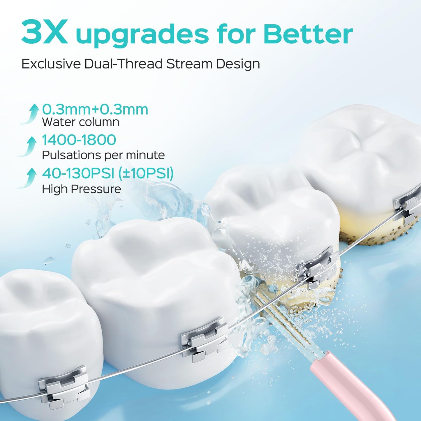COSLUS Water Teeth Flosser C20 (F5020E): 300ML Electric Water Tooth Floss Cordless Jet Flossers for Teeth Cleaning IPX7 Waterproof Rechargeable Portable Travel Floss Light-Pink